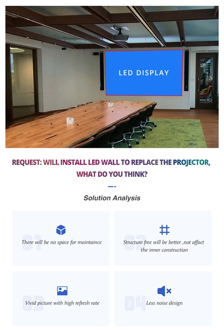 Micro P1.5 Fine Pixel Pitch 16: 9 LED Video Wall Mounted Screen P0.9mm 0.9 P1 P1.2 P1.25 1.9mm P1.86 4K Indoor LED Panel Display
