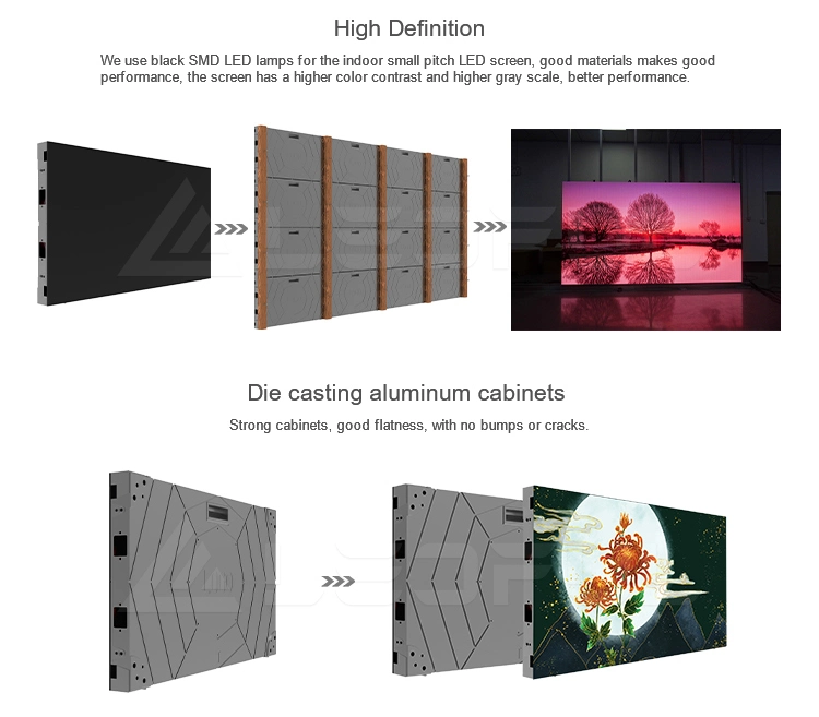 High Pixel Fine Pitch Energy-Saving Indoor P1.667 P1.923 P2 LED Panel Advertising Video Display Modeles Price